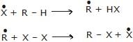 Alkanes: Preparation, Properties & Conformations | Chemistry Class 11 - NEET